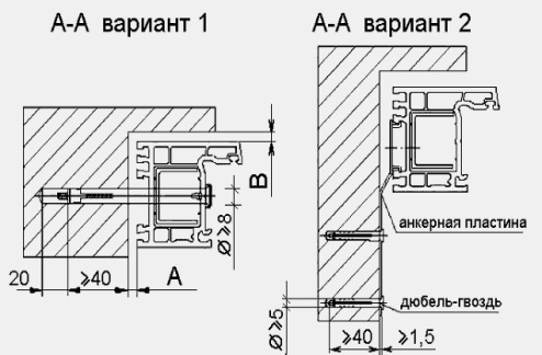 Монтаж ПВХ окна два варианта