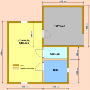 План деревянной бани План деревянной бани