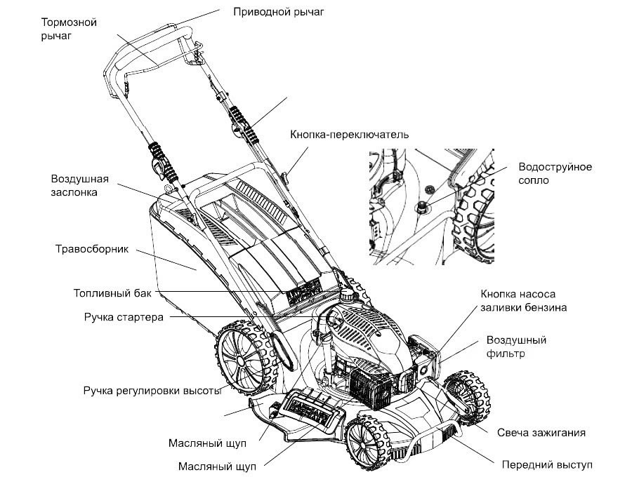 Shema-benzinovoj-gazonokosilki